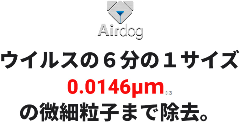 ウイルスの6分の1サイズ0.0146umの微細粒子まで除去。